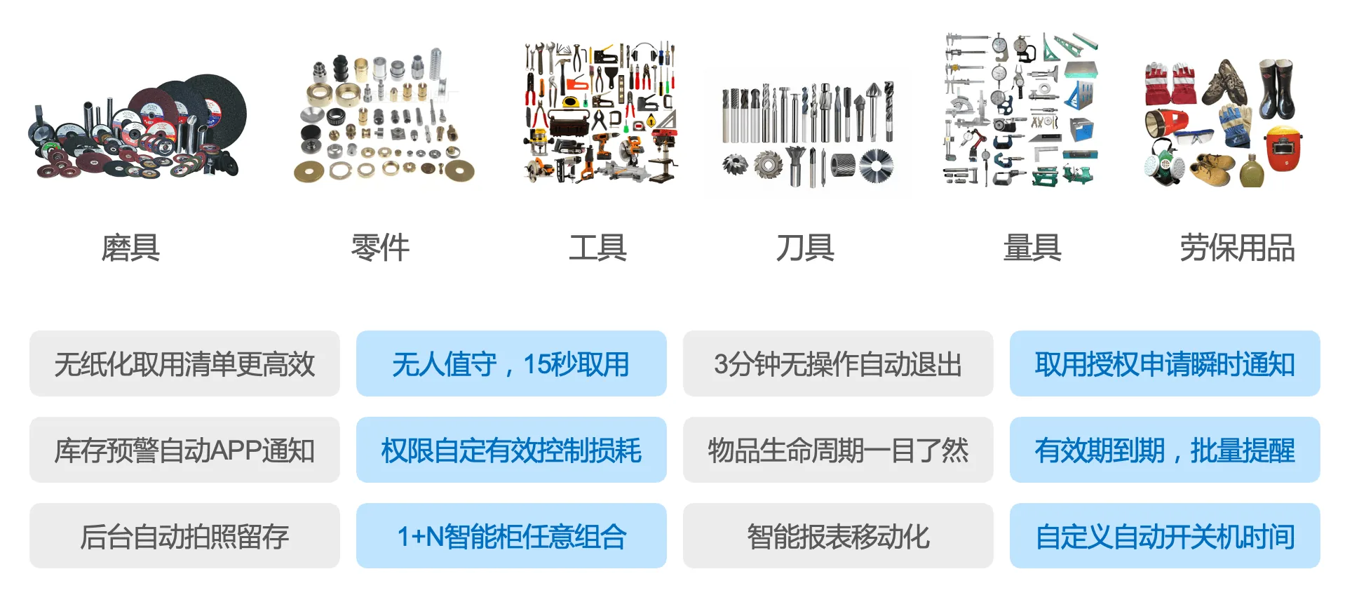 多种识别方式与现场适配