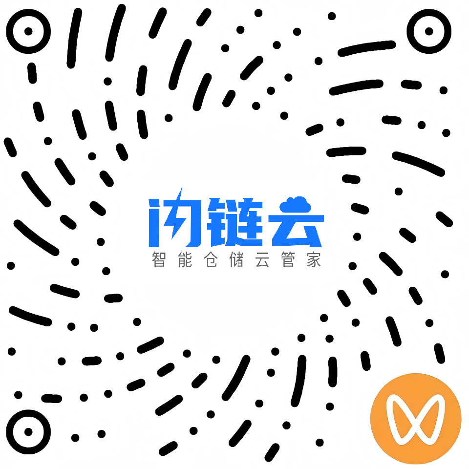 Video channel QR code