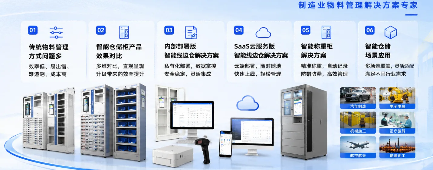 Six Smart Solutions