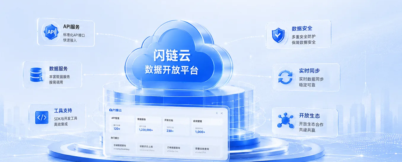 36-Yun Open Data Platform