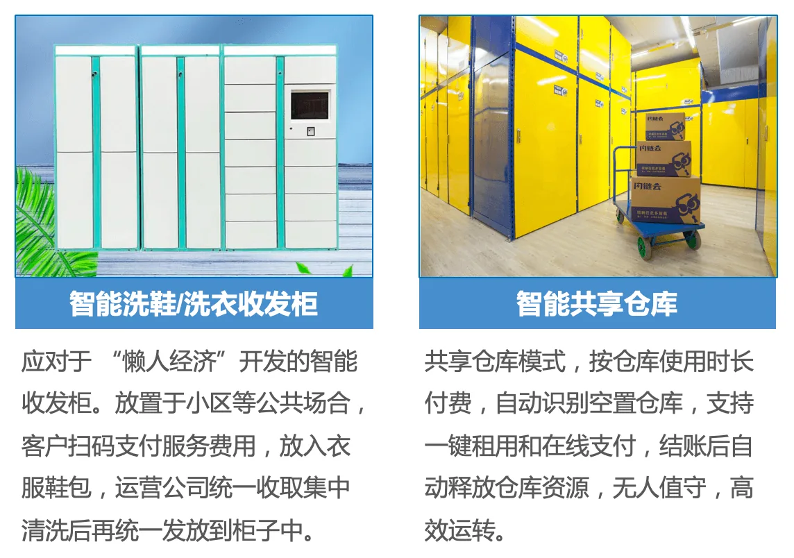 Multi-Scenario Standard Custom Solution 2